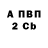 МДМА VHQ Avital Miness